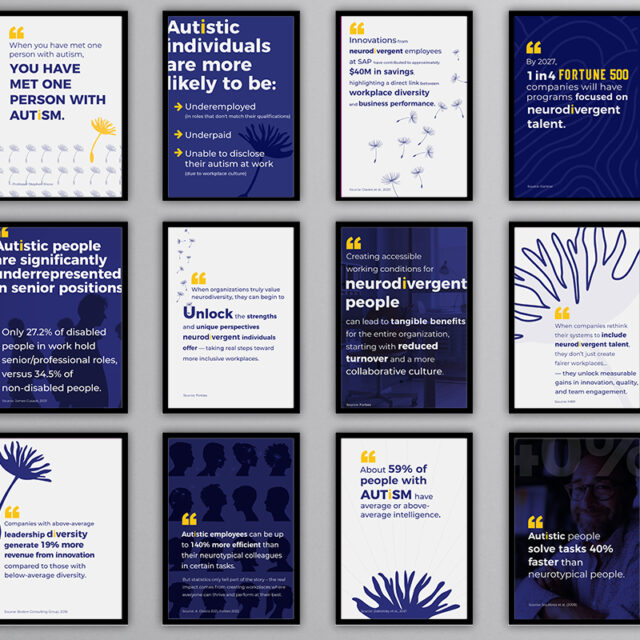 Specialisterne Tiled Posters