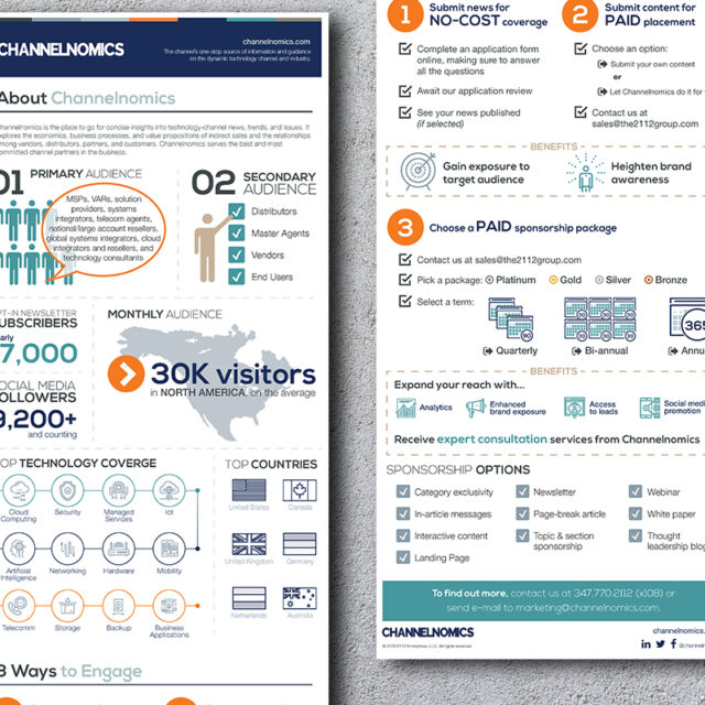 Channelnomics News Site – Infographic