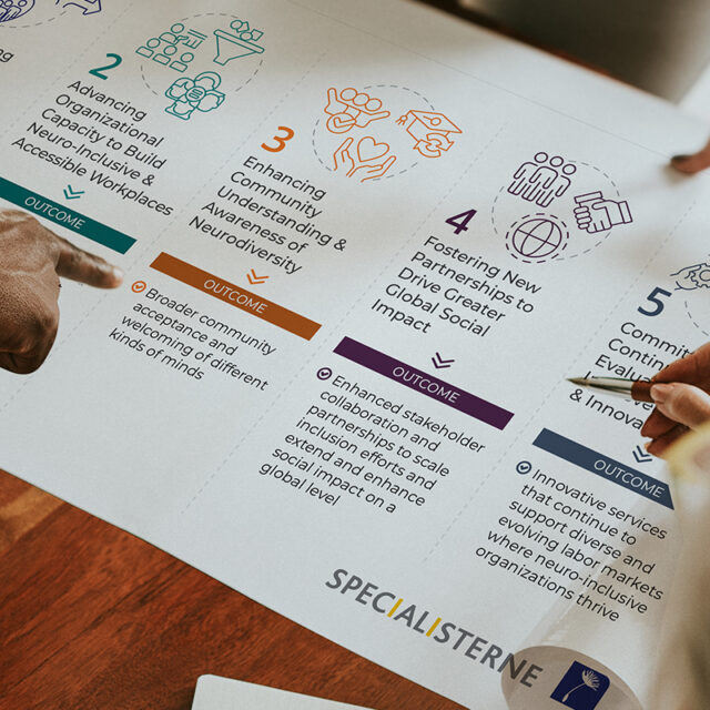 Specialisterne Theory of Change