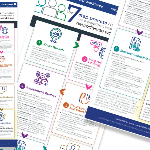 Specialisterne Infographics